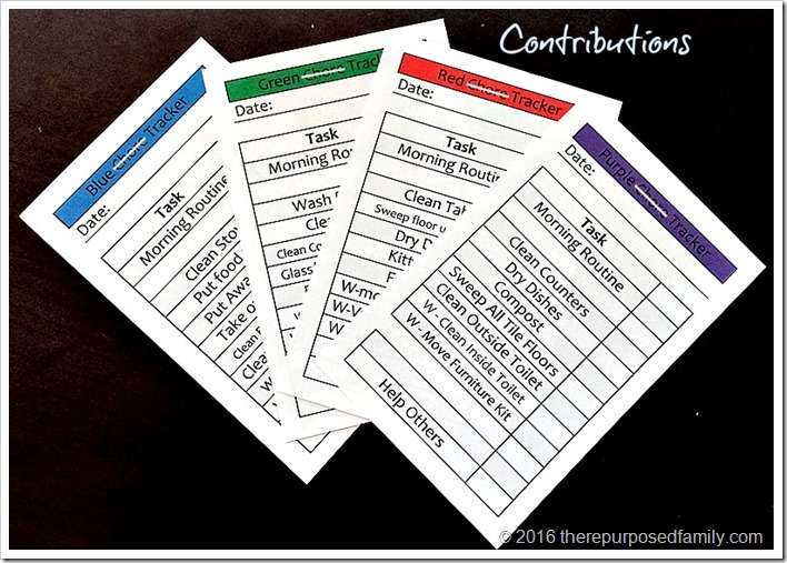 Contribution Cards